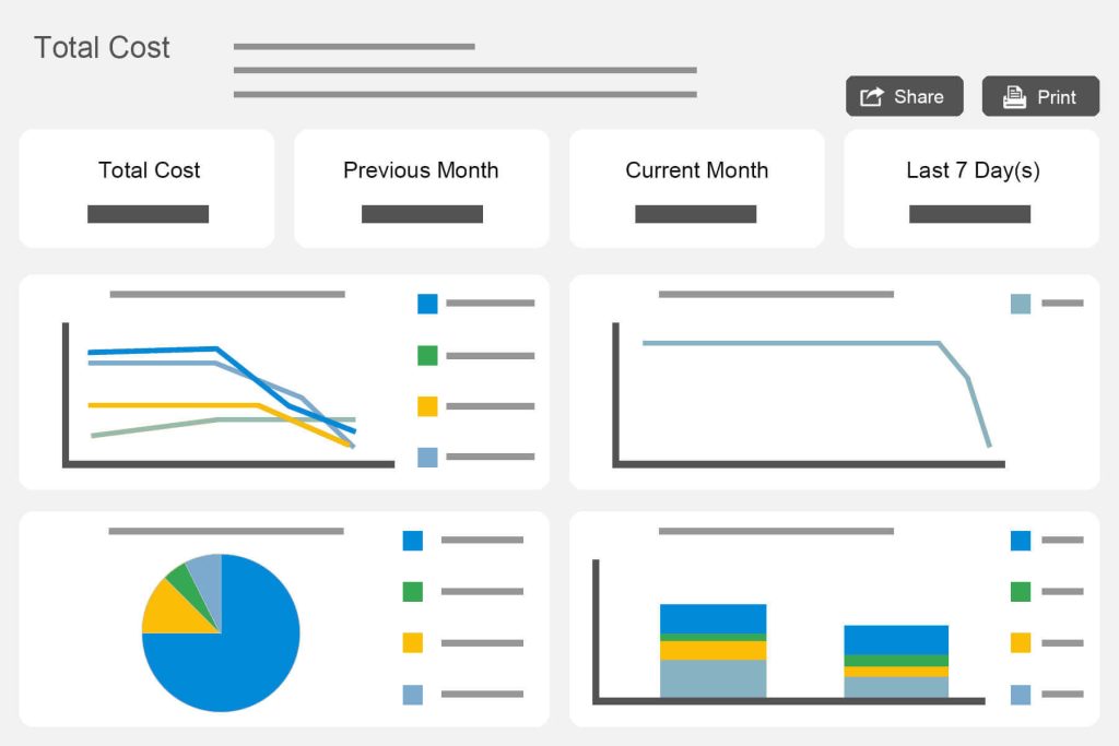 8iSoft Budgeting