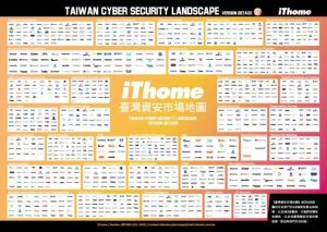 Caloudi’s Product 8iSoft YODA Listed in iThome’s “Taiwan Cybersecurity Market Map”